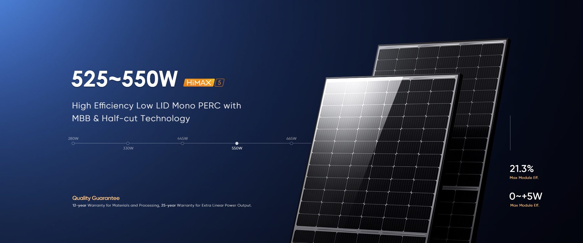 Solar panel companies